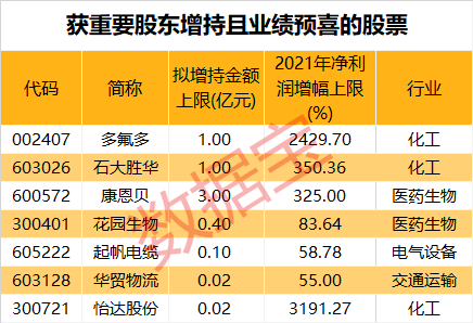 2025新奥精准正版澳门码和2025新澳门天天免费精准,全面释义与警惕虚假宣传-全面释义、解释与落实 解析与释义