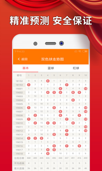 历史揭秘 第6页