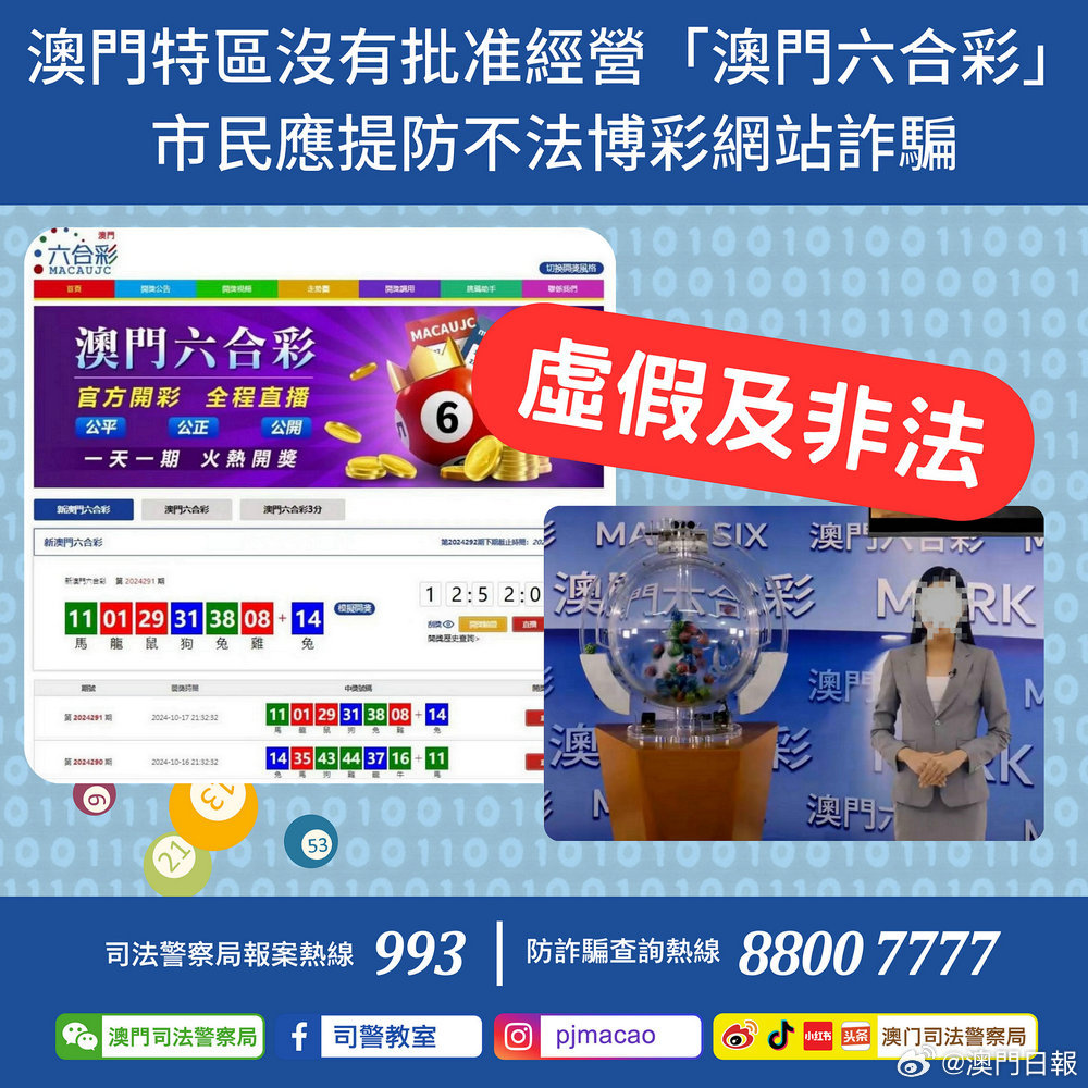 创新2025澳门特马网站www8澳门一夜城,全面释义、解释与落实与警惕虚假宣传