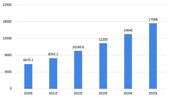 2025精准资料免费大全,料详细解答、解释与落实