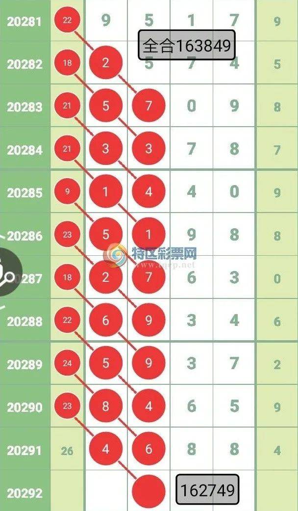 7777788888精准免费4肖，详细解答、解释与落实