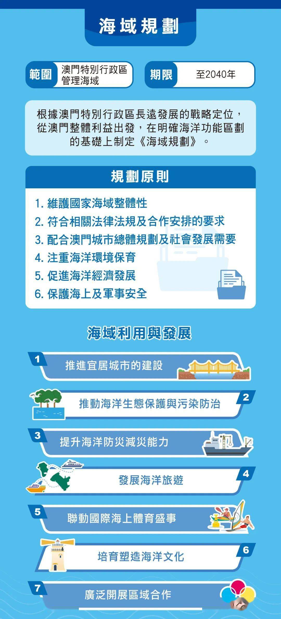 admin 第8页