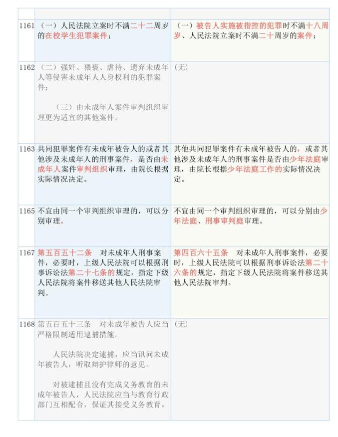 2025年全年资料免费大全详细解答、解释与落实