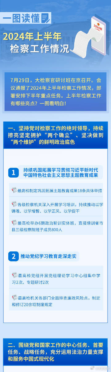 历史揭秘 第2页