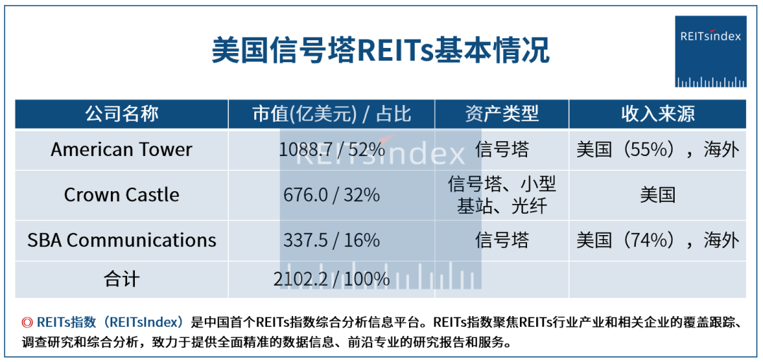 心理测试 第2页